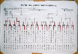 06Ȃ2